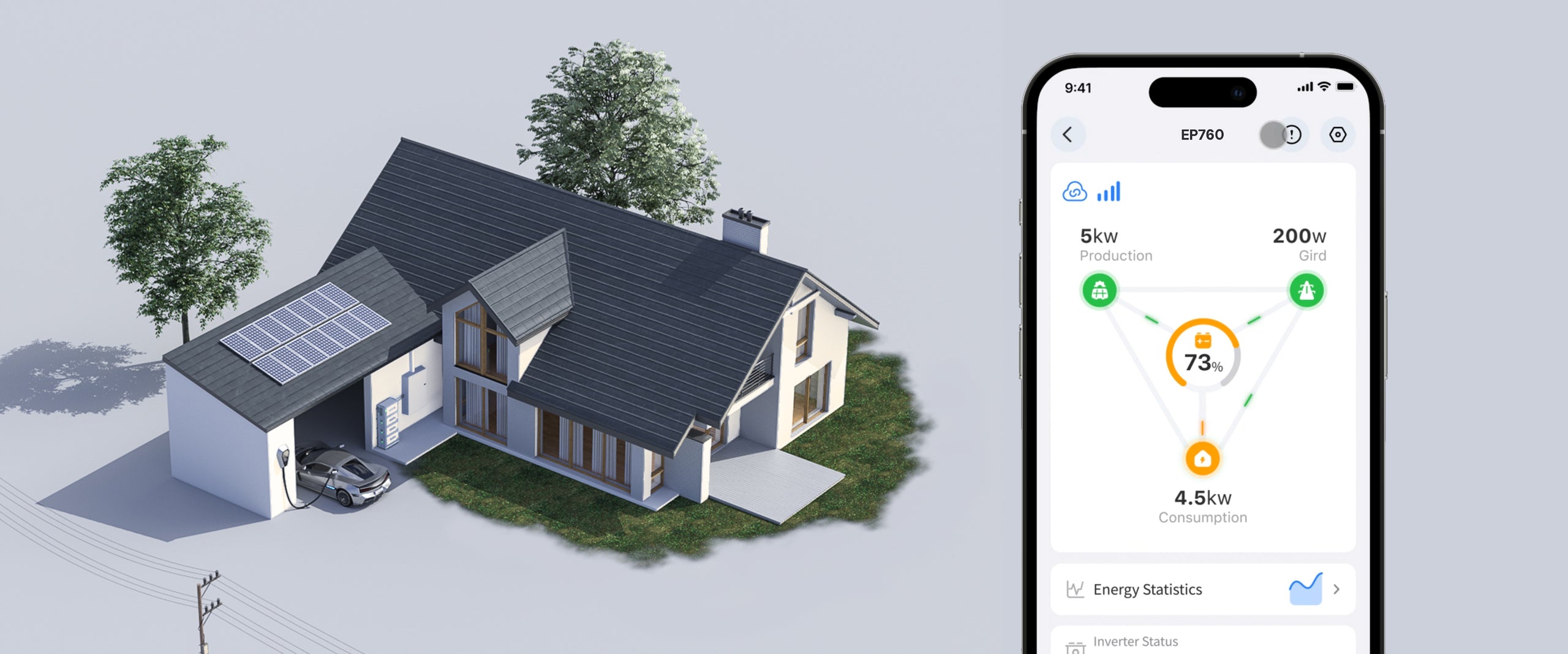 Bluetti - Générateur ESS EP760 + 2 batteries B500 - 7600W / 9920 Wh