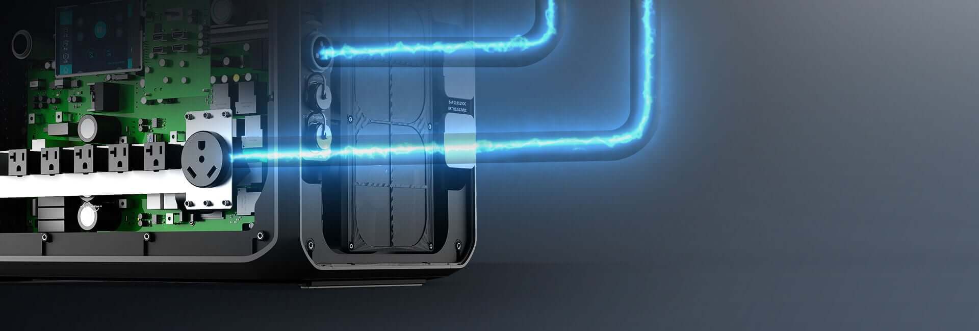 BLUETTI AC300B300 Générateur d'électricité extensible