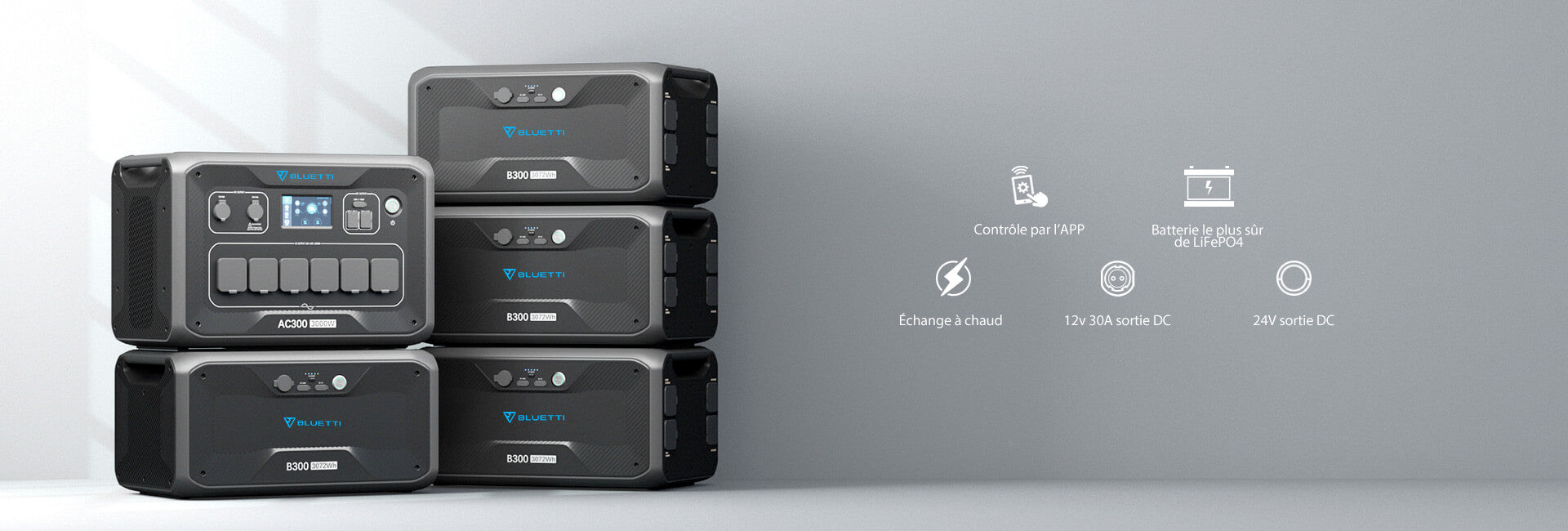 Protéger Votre Domicile Tous les jours