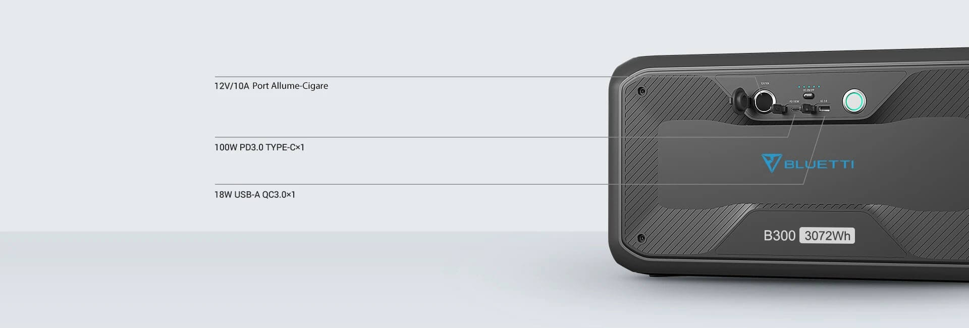 3 Sorties Polyvalentes