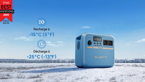 l'impact du Froid sur les Batteries