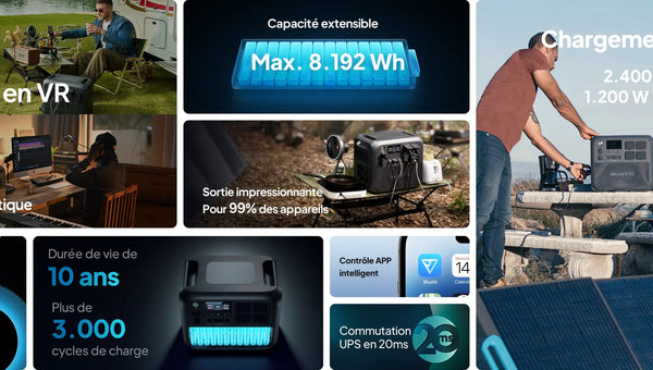  les produits BLUETTI sont là pour répondre à tous vos besoins en énergie solaire.