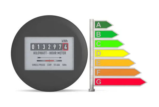apprendre à convertir les kWh en mWh ?