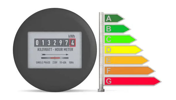 apprendre à convertir les kWh en mWh ?