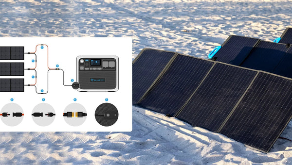 la gamme de solutions solaires Bluetti avec un branchement panneau solaire simple pour tous vos besoins