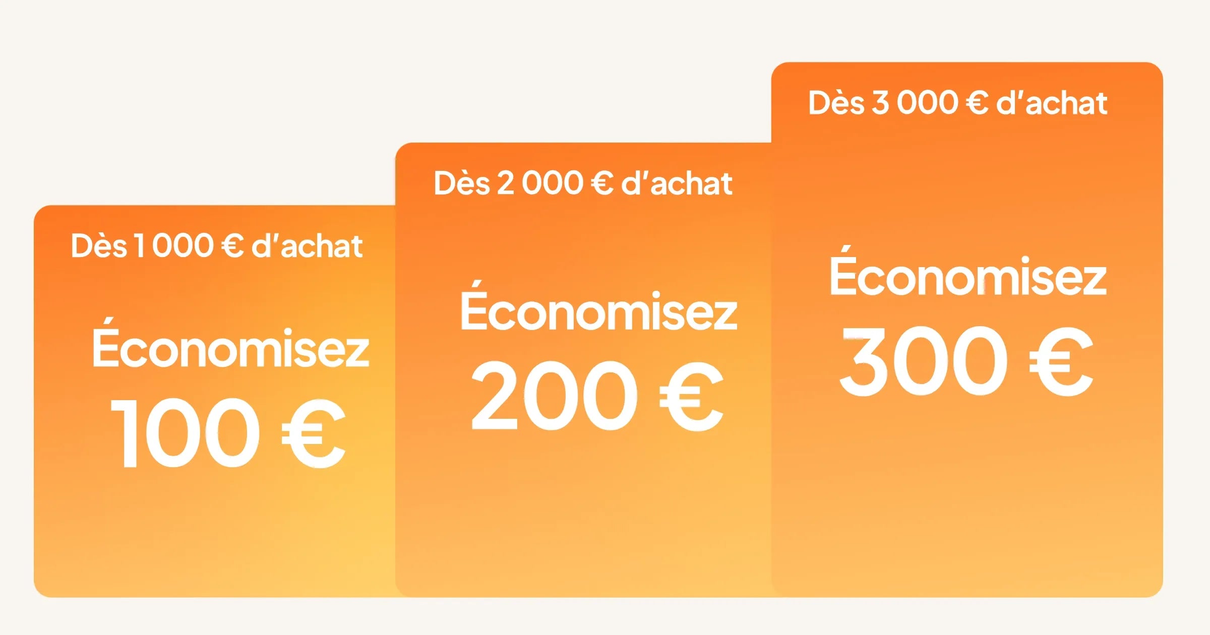 Net Savings Chart