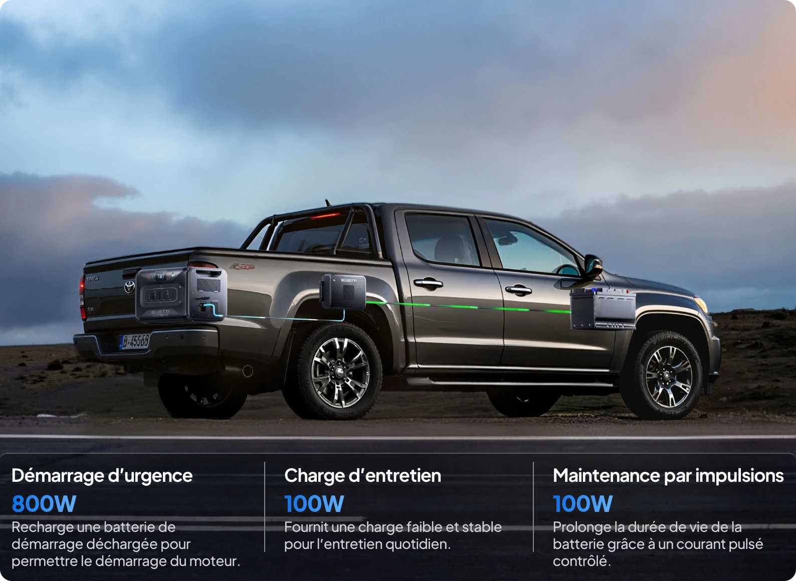 Prenez soin de la batterie de votre voiture