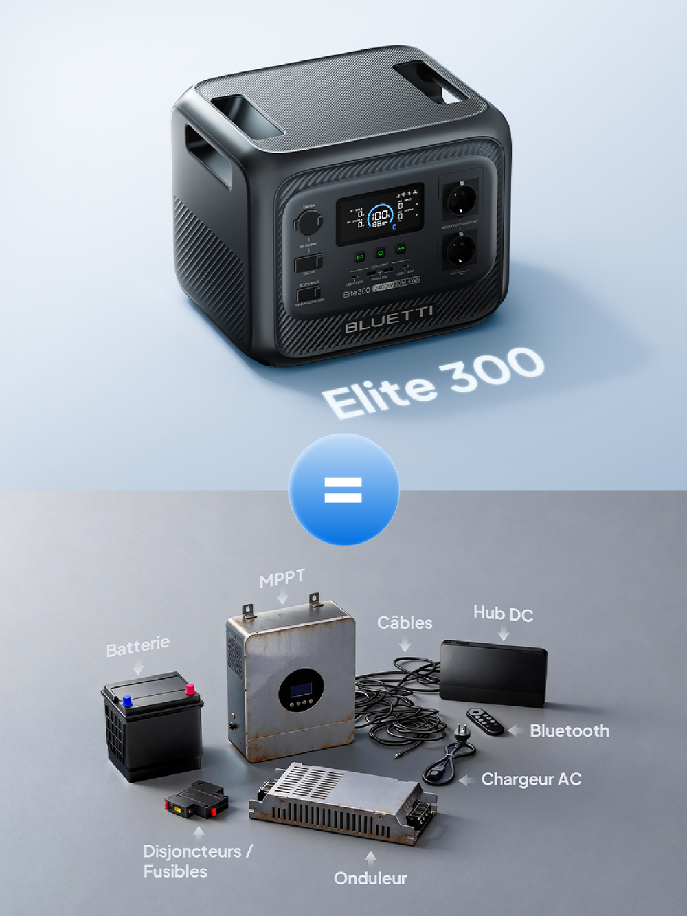 Tout-en-un, simple à utiliser