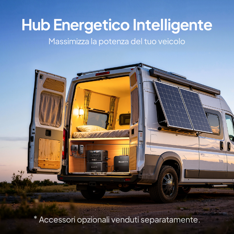 BLUETTI Charger 2 | Chargeur DC double 1 200 W pour alternateur et solaire