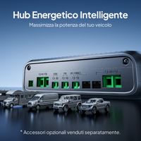 BLUETTI Charger 2 | Chargeur DC double 1 200 W pour alternateur et solaire