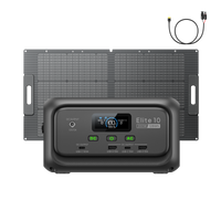 BLUETTI Elite 10 Mini Station Électrique  | 200 W 128 Wh