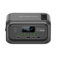 BLUETTI Elite 10 Mini Station Électrique  | 200 W 128 Wh