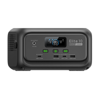 BLUETTI Elite 10 Mini Station Électrique  | 200 W 128 Wh