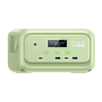 BLUETTI Elite 10 Mini Station Électrique