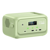 BLUETTI Elite 10 Mini Station Électrique  | 200 W 128 Wh