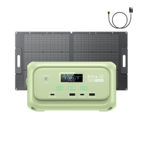 BLUETTI Elite 10 Mini Station Électrique  | 200 W 128 Wh