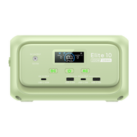 BLUETTI Elite 10 Mini Station Électrique  | 200 W 128 Wh