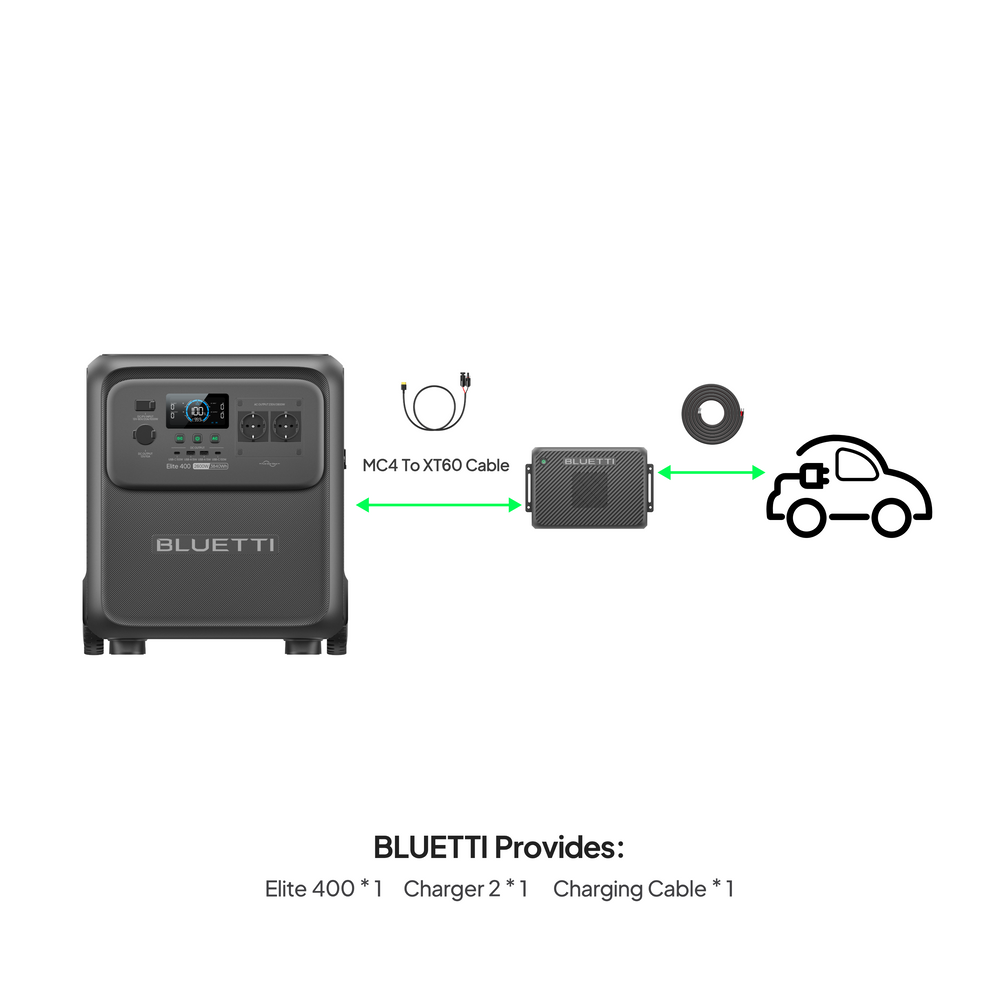 BLUETTI Elite 400 Station d’alimentation portable | 2 600 W 3 840 Wh