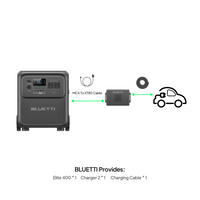 BLUETTI Elite 400 Station d’alimentation portable | 2 600 W 3 840 Wh
