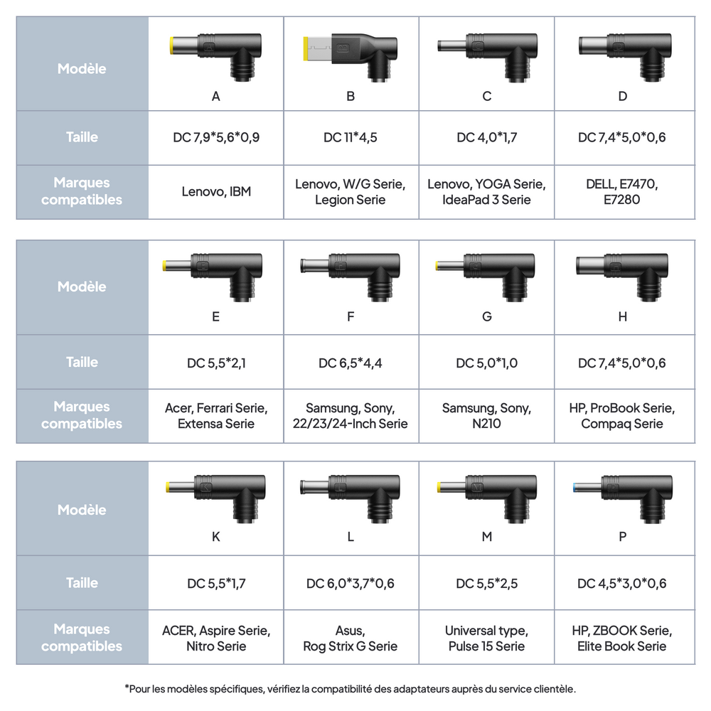 BLUETTI X20 Batterie externe portable pour laptop | 288 W 153,6 Wh