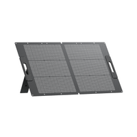 BLUETTI 100W Panneau solaire portable
