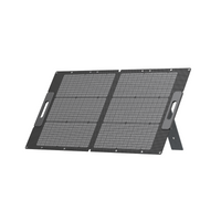BLUETTI 100W Panneau solaire portable