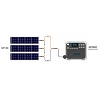 Moyen de charge Solaire